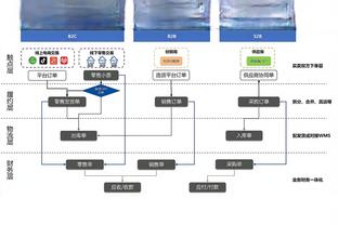 华体会OD截图3